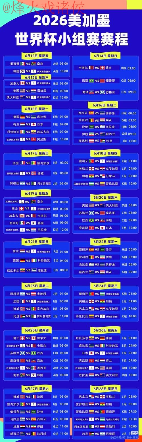 2026世界杯直播排行最佳 2026世界杯直播排行最佳